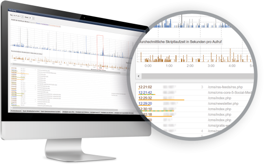 Server- und Security-Monitoring