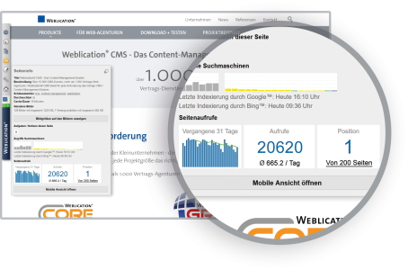 Analyse, Optimierung und Monitoring
